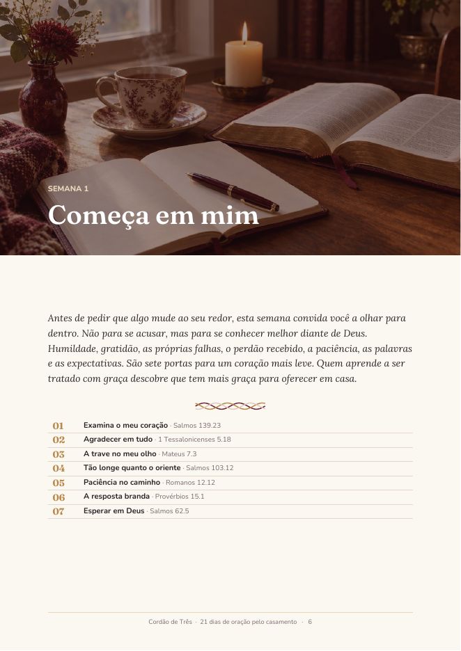 Abertura da semana 1